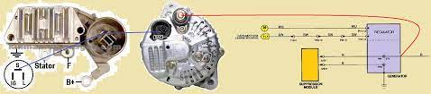 How to connect 2005 yamaha xjr 1300 alternator wiring. Confirm Alternator Wiring Connections Jaguar Forums Jaguar Enthusiasts Forum