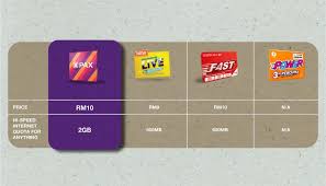 The voice tariff under the prepaid plans voucher cannot be used for outgoing calls to premium numbers, in numbers and other chargeable short codes. Kenapakah Pelan Prabayar Xpax Lebih Mudah Difahami Dan Tawar Lebih Nilai Amanz