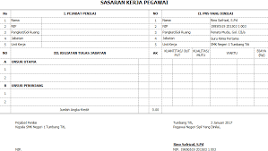 Buku ini merupakan buku siswa yang dipersiapkan pemerintah dalam rangka buku siswa ini disusun dan ditelaah oleh berbagai pihak di bawah koordinasi kementerian pendidikan b. Panduan Penyusunan Sasaran Kerja Pegawai Skp Jabatan Fungsional Guru Rinosafrizal Com