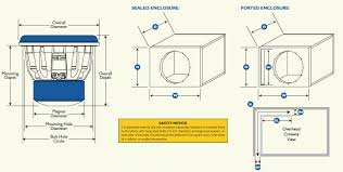 • the subwoofer box diy design project recommendations listed above are external dimensions which. Jl Audio Subwoofer Speaker Box For Sale Price