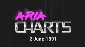 Aria Charts Throwback 2 June 1991 Aria Charts