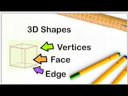 Faces Edges Vertices 3d Shapes Eulers Geometry Formula