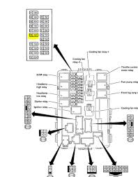 Fuse box diagram for 2008 nissan altima. I Have A 2008 Nissan Maxima With A Front Headlight Issue I Have Changed The Xenon Bulbs In Both Headlights After
