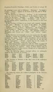 Fantasy surnames that start with a. 13 Hartnett Genealogy Ideas Genealogy Christian Names Family Shield