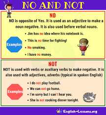 No Vs Not Expresiones En Ingles Mejora Tu Ingles Idiomas