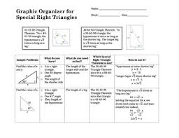 Graphic Organizer For Special Right Triangles