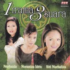 Lebaran terasa kesayuan lebaran takbir bersahutan lebaran memuji keagungan bergema suara syukuri nikmat tuhan. Sesuci Lebaran Song By Dato Sri Siti Nurhaliza Spotify