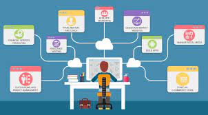 4 Lucrative Home Based Online Business Ideas You Can Start Today Webincomejournal Com Online Business Opportunities Start Online Business Online Business