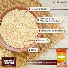 Ia juga dikenali sebagai 'brown rice', 'cargo rice', 'loonzain', 'hulled rice' atau 'unpolished rice'. Ecobrown S Sewaktu Kita Berpuasa Kita Menahan Diri Facebook