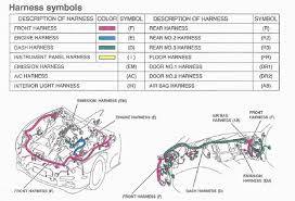 For my particular project, i adapted the modern ls efi system. Diagram Subaru Engine Wiring Harness Diagram Full Version Hd Quality Harness Diagram Tvdiagram Veritaperaldro It