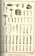 Weaving Colonial Weaver Tools
