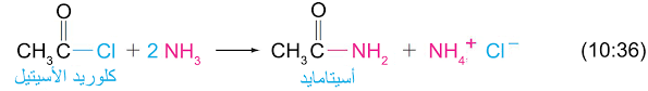 الحموض الكربوكسيلية الاحماض الكربوكسيلية و مشتقاتها Carboxylic Acids And Their Derivatives مصادر الكيمياء
