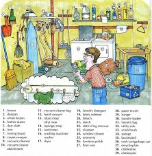 Người thụy điển (tiếng thụy điển: Nhá»¯ng Váº­t Dá»¥ng CÆ¡ Báº£n Nháº¥t Trong Nha Ngon Ngá»¯ Tá»« Vá»±ng Tiáº¿ng Anh