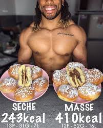 Pin On Nutrition Fitness Dessert
