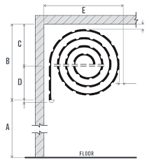 It seems that car designers are always enlarging, shrinking and then enlarging their models again to adjust for the latest fashions and technologies, not to mention the price of gas. Roller Garage Doors Stratco