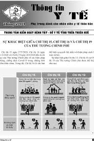 Hiện tỉnh bắc ninh tiếp tục chỉ đạo tăng cường triển khai các giải pháp đảm bảo phòng chống dịch, duy trì sản xuất kinh doanh của doanh nghiệp. Tá» Phá»¥ Trang Y Táº¿ Thang 5 NÄƒm 2021 Ngay Cáº­p Nháº­t 31 05 2021 Tá» Phá»¥ Trang Y Táº¿ Thang 5 NÄƒm 2021 Sá»± Khac Biá»‡t Giá»¯a Chá»‰ Thá»‹ 15 Chá»‰ Thá»‹ 16 Va Chá»‰ Thá»‹ 19 Cá»§a Thá»§ TÆ°á»›ng Chinh Phá»§ Ä'iá»u Chá»‰nh Thá»i Gian Cach Ly Táº­p Trung Thá»i Gian Quáº£n Ly Sau Khi Káº¿t Thuc