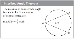 Name the central angle(s), 3. Http Teachers Dadeschools Net Msellanes 2017 2018 Topic 207 20notes Website 2slides Pdf