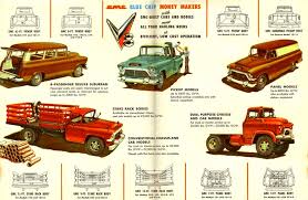 Image result for Ferrara Blue 1942 GMC