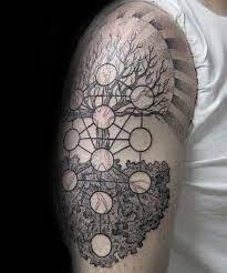 The tree of life tattoo on the shoulder make a man look hypnotic. Tattoo Geometric Tree Of Life Novocom Top