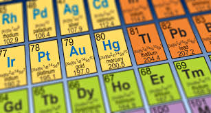 For those who didn't already know, chemistry is defined as the study of matter, including its elements and compounds, composition, properties, structure, behavior, and reactions with other substances. Element Trivia Quiz