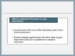 Beberapa contoh perusahaan perorangan di antaranya adalah: Cyber Branding Davinaub Ac Id As Communication Tools