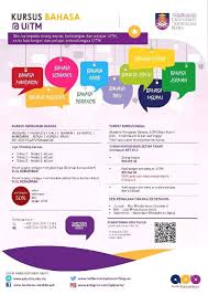 Revolusi industri 4.0 (4ir) mula mendapat tempat dalam perkembangan teknologi di malaysia. Kursus Kemahiran Akademi Pengajian Bahasa Media Rasmi Facebook