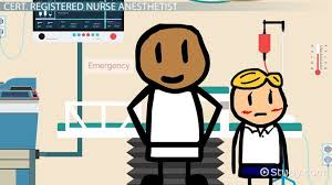 What makes a good crna? How To Become A Certified Registered Nurse Anesthetist Crna