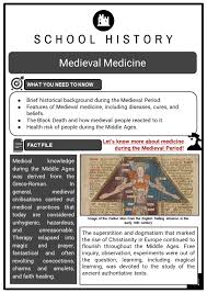 Optics is the study of what? Medieval Medicine Facts Worksheets Discoveries Medicine Practices
