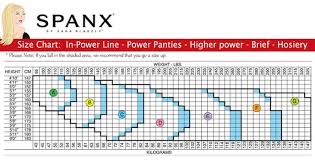 Spanx Super Higher Power