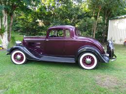Image result for Empire Maroon 1934 Plymouth