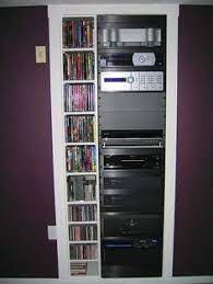 Before you get yourself in a mess, start here! 59 A V Closet Ideas Home Automation Home Theater Home Theater Design