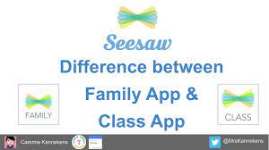 Teachers see all stages of student thinking and progress — enabling. Seesaw Family App Vs Class App What I Learned Today