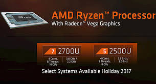 With amd sensemi technology, ryzen™ processors use true machine intelligence to help accelerate performance. Amd Launches Ryzen Mobile Combining Zen And Vega To Take On Intel In Powerhouse Laptops Hothardware