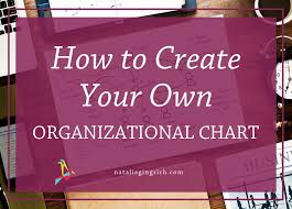 how to create your own organizational chart natalie gingrich