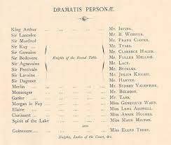 They aren't games (the point isn't to win, but rather for our guests to unplug, interact, learn, and enjoy); Dramatis Personae Robbins Library Digital Projects