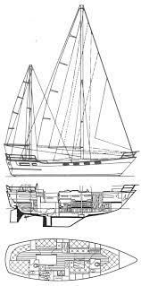 You're currently viewing 0 boats of the model amphitrite 43 please feel free to use the form on the left to search your favourite boats. Sailboatdata Com Amphitrite 43 Wauquiez Sailboat