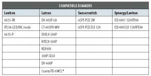 We did not find results for: Led Recessed Can Lights The Garage Journal