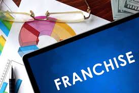 Dimanakah lokasi yang tepat dalam membuat usaha produk grafika? Ini Hal Yang Membuat Bisnis Waralaba Sukses Dan Gagal Pahami Sekarang