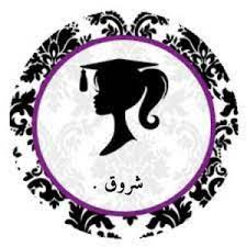 صور اسم شروق خلفيات ورمزيات مكتوب عليها Shorouk ميكساتك Crafts Arts And Crafts Decorative Plates