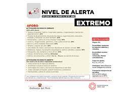 Nuevas medidas aplicadas por departamento del país, según el gobierno del perú. Ministro Cuenca Provincias En Nivel Extremo Por Covid 19 Se Reducen De 33 A 16 Noticias Agencia Peruana De Noticias Andina