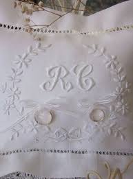 Cuscino portafedi uncinetto romantico e particolare da realizzare e personalizare come più ti piace schema e tutorial cuscino portafedi uncinetto n°1. 20 Idee Su Portafedi Uncinetto Uncinetto Cuscino Portafedi Bomboniere