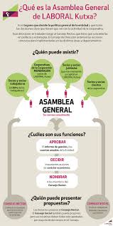 Que Es La Asamblea General De Laboral Kutxa Hay Otra Forma Blog Laboral Kutxa Asamblea General Asamblea Estado Democratico