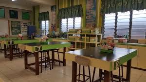 Ada kekurangan dari segi bentuk dan saiz huruf yang agak besar. Gengsekolah Com Contoh Dekorasi Bilik Sains Dengan Facebook