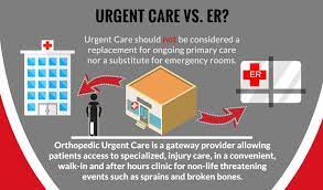 Bone and joint urgent care phone number. Minor Injury Urgent Care For Kids Adults Orthoexpress