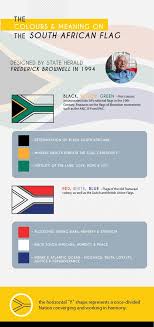 The South African Flag History and Facts