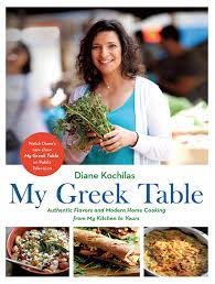 I quartered the duck, placed it on a bed of vegetables and herbs, and slow cooked it until tender. Greek Spicy Aromatic Braised Lamb Shanks With Chickpeas Food Gal