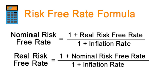 After you divide the difference between the 2 cpis by the earlier cpi, multiply the result by 100 to find the rate of inflation. Risk Free Rate Formula How To Calculate Risk Free Rate With Examples