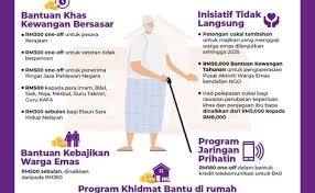 Apakah yang dimaksud dengan sitem pembangunan build operate transfer atau bot? Bantuan Orang Tua Bot Cute766