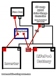 Adding a second battery to the boat. Diy Lifepo4 Solar Battery Mobile Solar Power Made Easy
