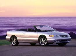 Image result for Patriot Blue 2000 Chrysler